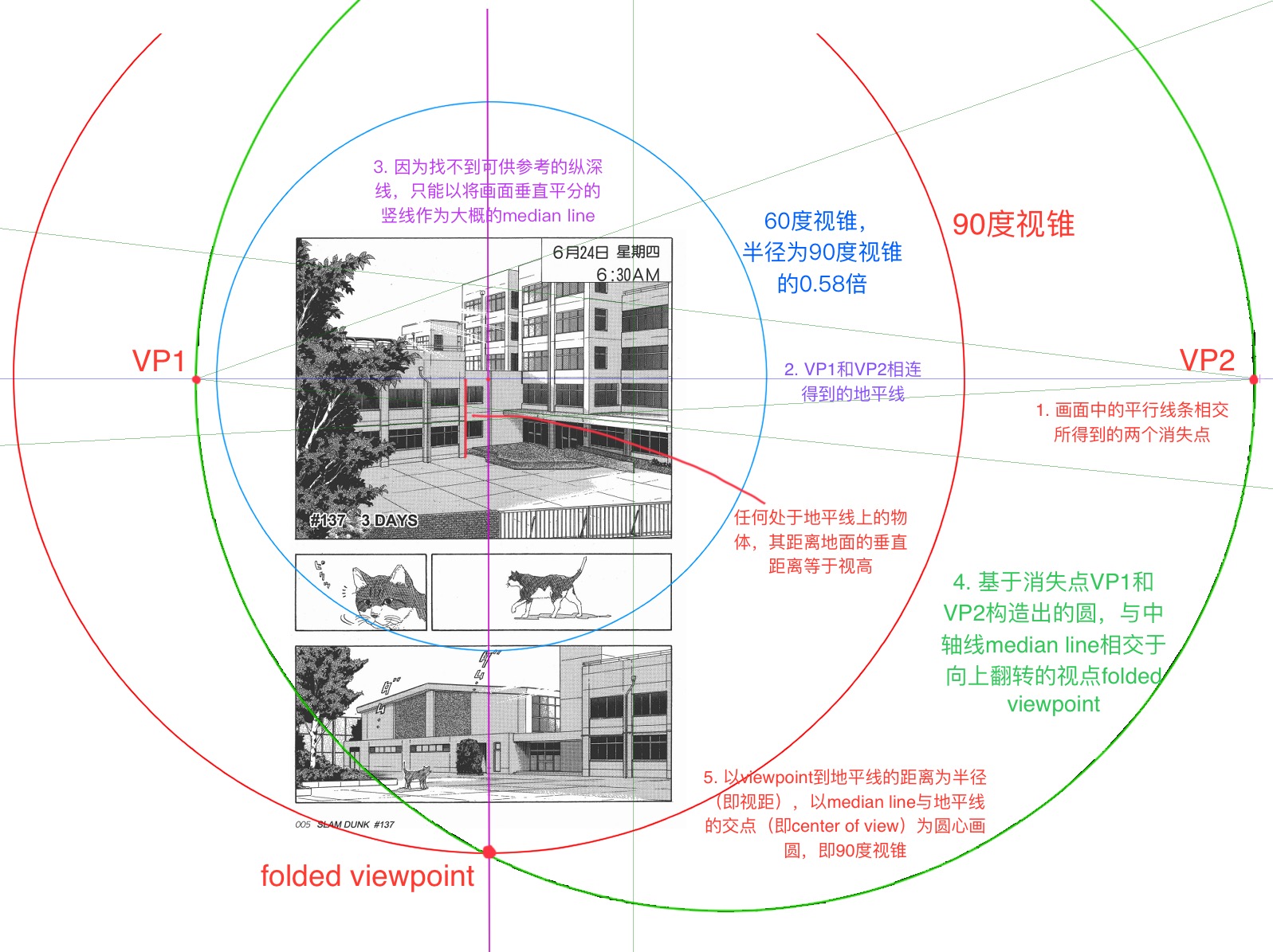 perspective analysis.jpg